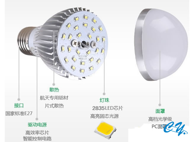 2835燈珠球泡燈