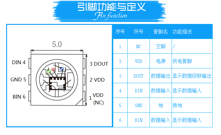 PLK6815B引腳定義