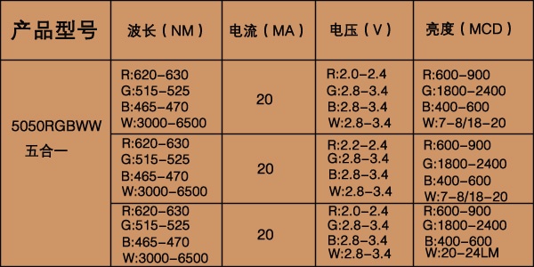 五合一參數圖-2.jpg