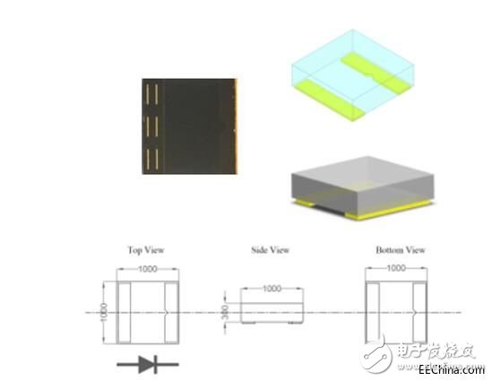 UVC LED主要應(yīng)用及使用簡(jiǎn)介