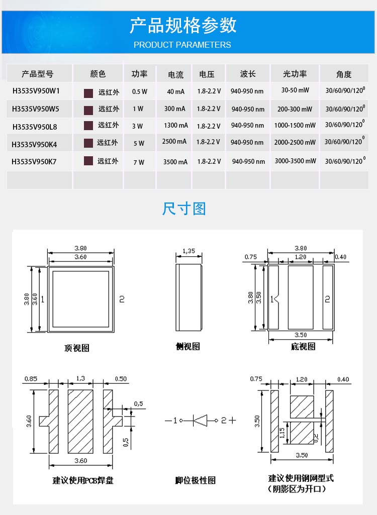 940產(chǎn)品參數(shù).jpg