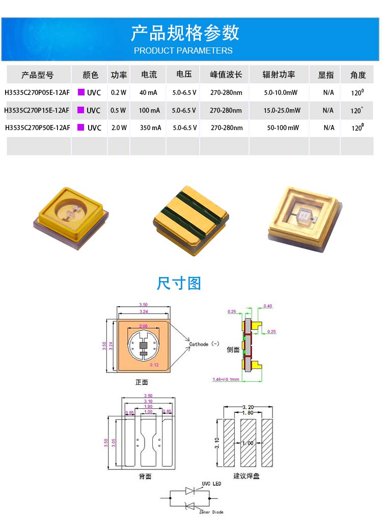 單波UVC產(chǎn)品參數(shù).jpg