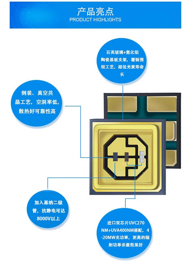 雙波UVC特點(diǎn).jpg