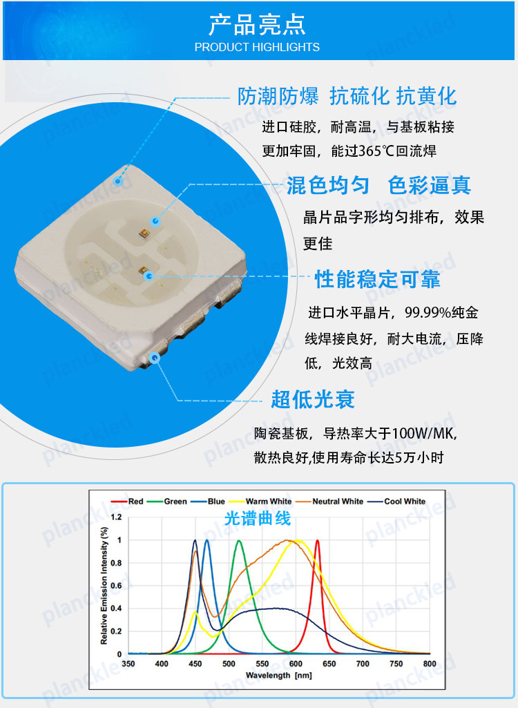 5050RYB美容燈珠_(kāi)04.jpg