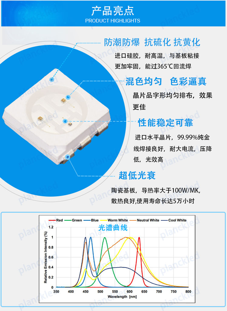 5050RIR美容燈珠_04.jpg