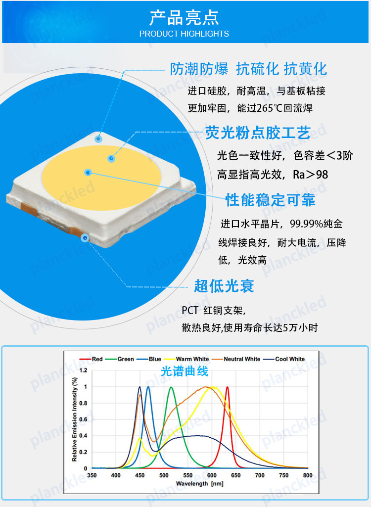 3030白光_04.jpg