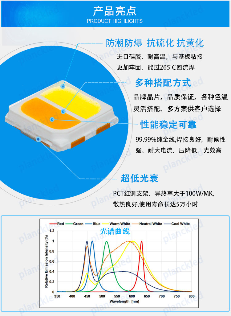 3030雙色溫白光_04.jpg