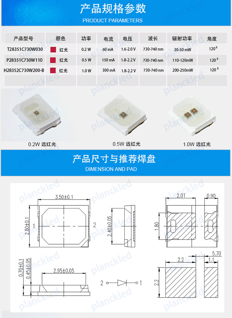 2835遠(yuǎn)紅光_03.jpg